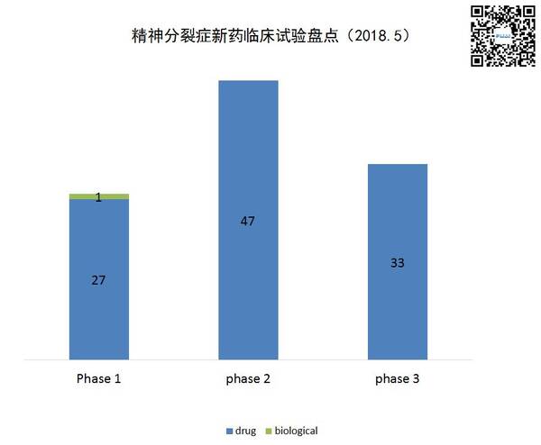 精分最新研究成果发布，官网揭示重要发现