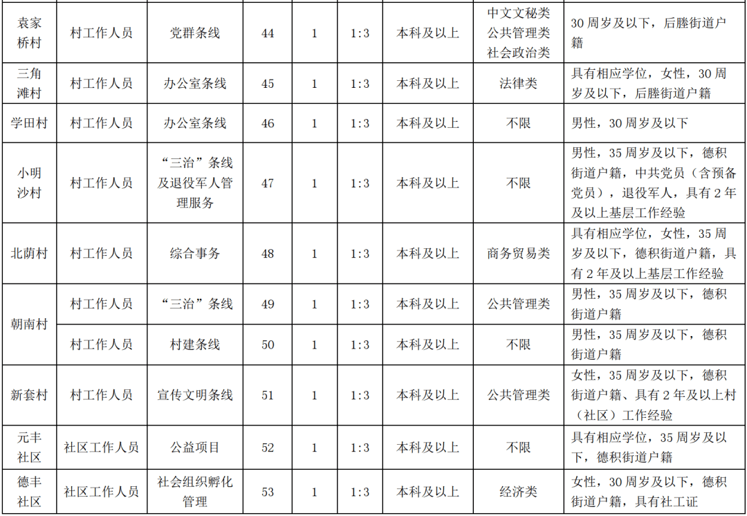 第8348页
