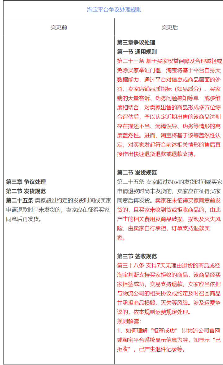 南通铝业 第2057页