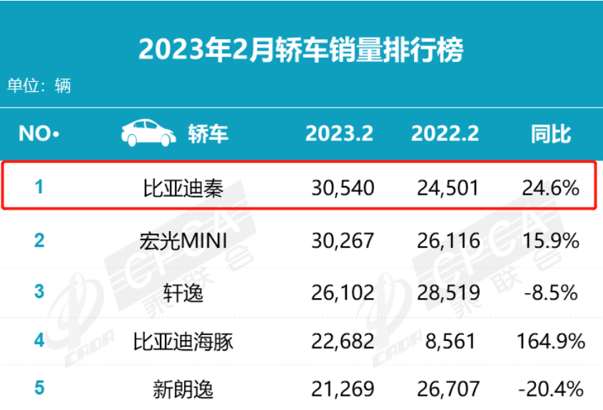 港彩二四六天天好开奖结果，结构化评估推进_8DM8.46.2