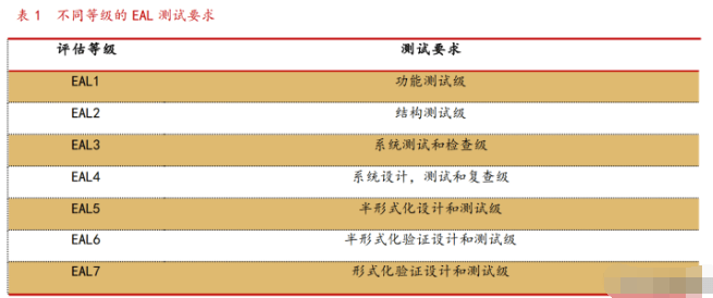 南通铝业 第2056页