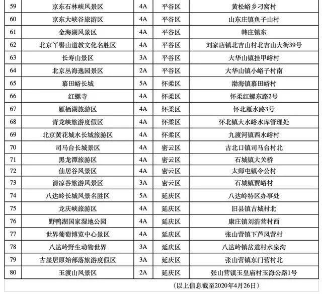 新奥门资料大全最新版本更新内容，统计分析解析说明_RX版25.77.25