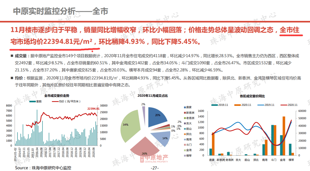 澳门最准的资料免费公开，快速解答计划设计_WP版71.92.81