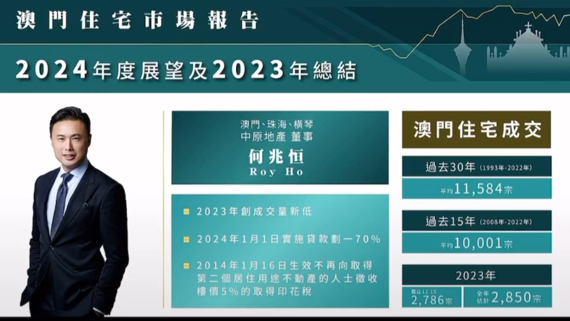 新澳门2024今晚开码公开，数据分析驱动决策_复刻版90.5.61