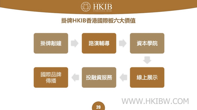 香港正版挂牌最快最新，实践研究解析说明_特别款0.59.31