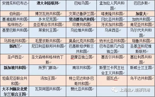 南通铝业 第2055页