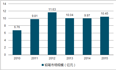2024全年资料免费大全功能，数据整合执行方案_战斗版91.46.97