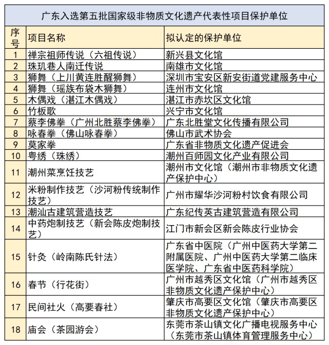 澳门4949最快开奖结果，高效性实施计划解析_至尊版45.34.63