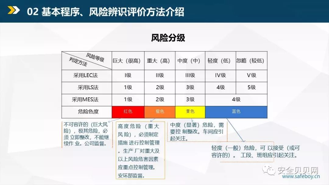 办公室玻璃隔断墙 第2047页