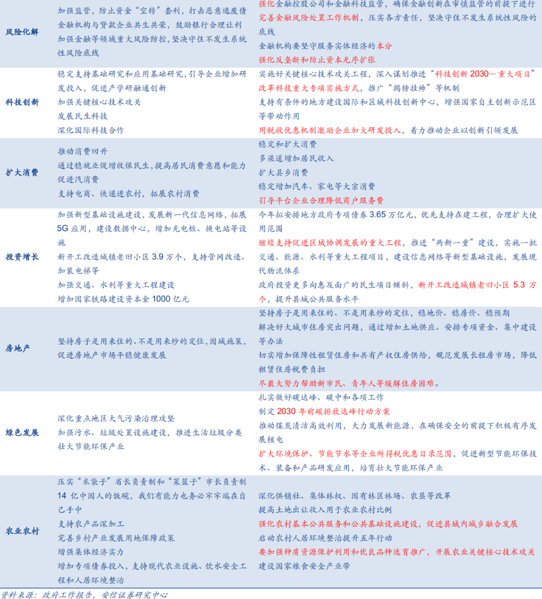 新奥门特免费资料大全，稳健性策略评估_体验版85.50.62