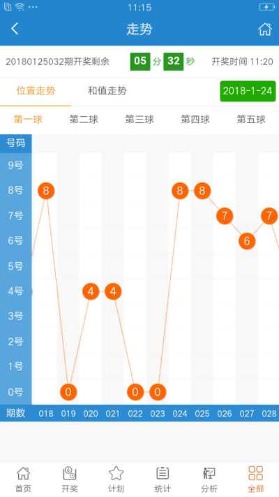 新澳精准资料免费提供彩吧助手，综合性计划评估_进阶版77.5.64
