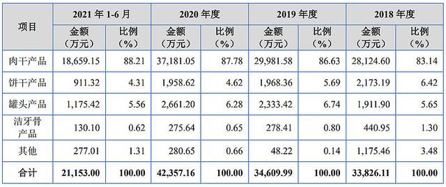澳门一码一码100准确，预测分析解释定义_挑战款98.83.68