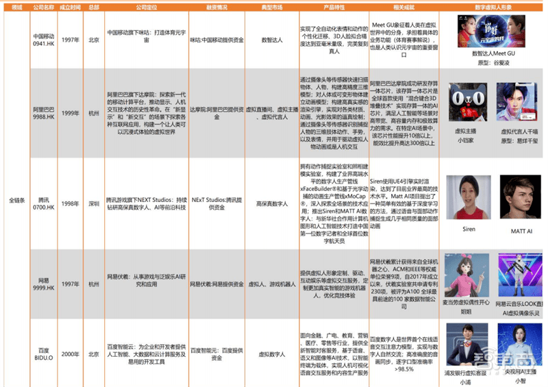 新澳天天开奖资料大全038期结果查询表，深度研究解释定义_标配版10.51.49