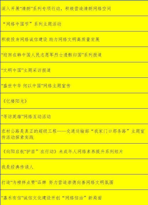 南通铝业 第2048页