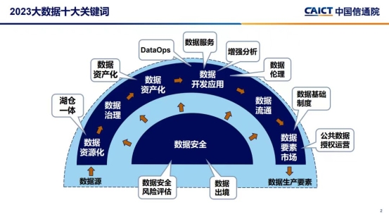 2024香港全年免费资料公开，实地设计评估数据_HDR版79.1.72