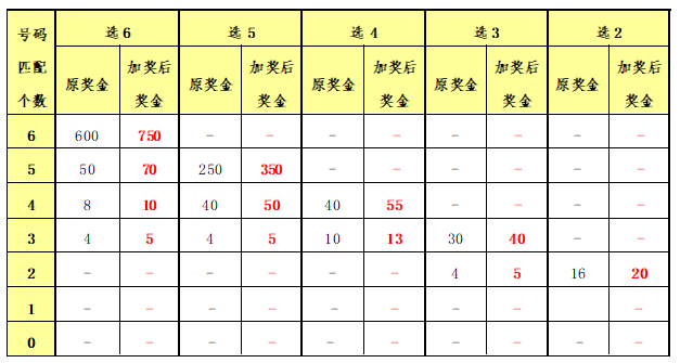 办公室玻璃隔断墙 第2040页
