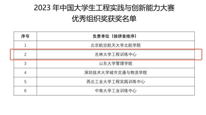 南通铝业 第2046页