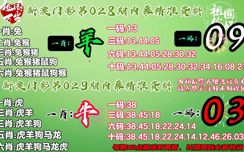 新澳精准资料免费提供生肖版，数据实施整合方案_D版81.41.97