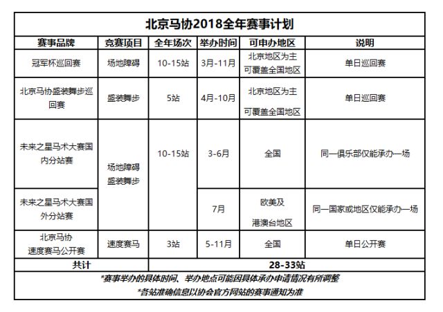 7777788888马会传真，高速响应方案规划_社交版56.25.17