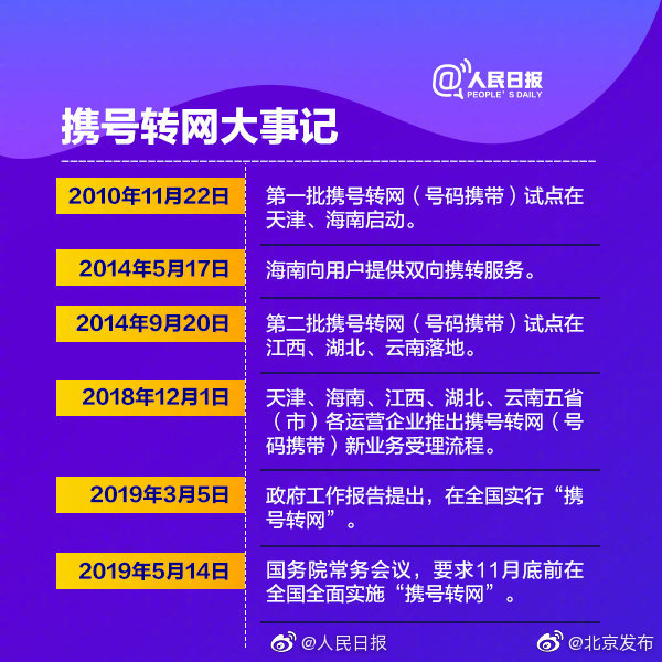 管家婆2024资料图片大全，调整细节执行方案_PalmOS100.92.25