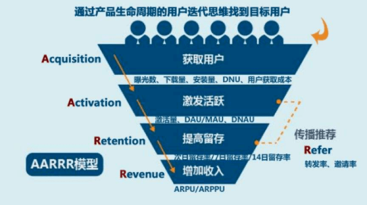 南通铝业 第2042页