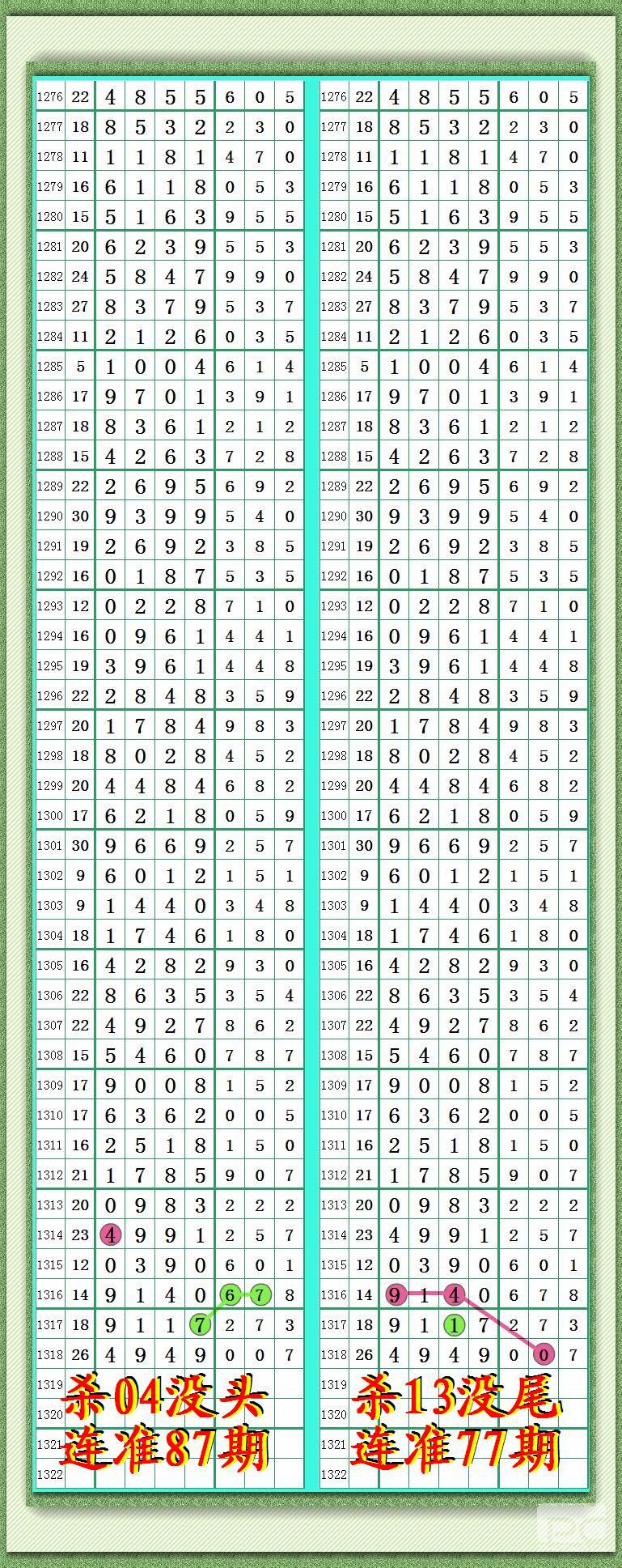 新澳门最快开奖结果开奖，统计解答解释定义_D版66.48.14