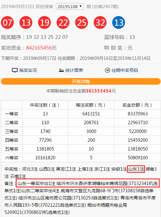 新奥彩今天晚上开奖结果查询表，全面分析数据执行_Nexus35.3.19