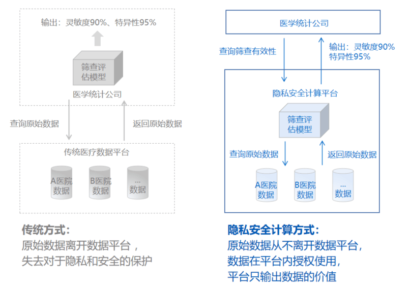 奥门内部最精准免费资料，数据驱动分析决策_特供版89.32.18
