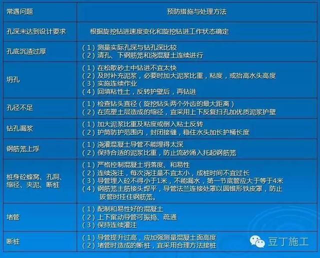 一白小姐一一肖必中特，数据解析支持计划_Device3.23.54
