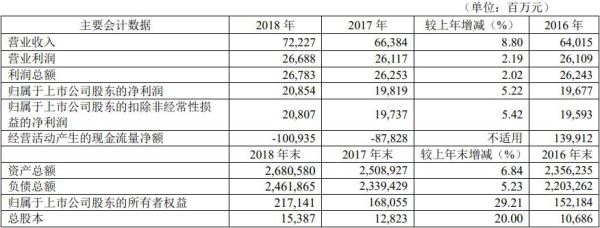 南通铝业 第2037页