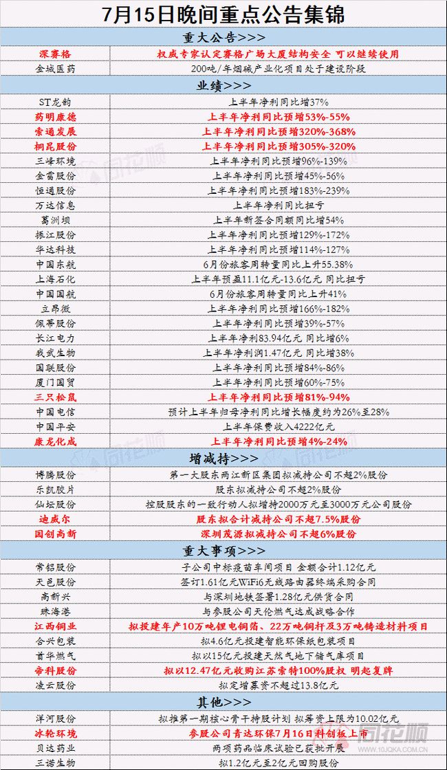 2024年正版资料免费大全挂牌，实地验证数据分析_苹果2.93.34