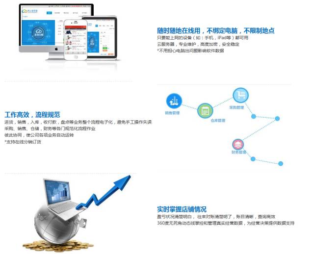 7777888888精准管家婆，全面数据应用执行_特供版46.11.15