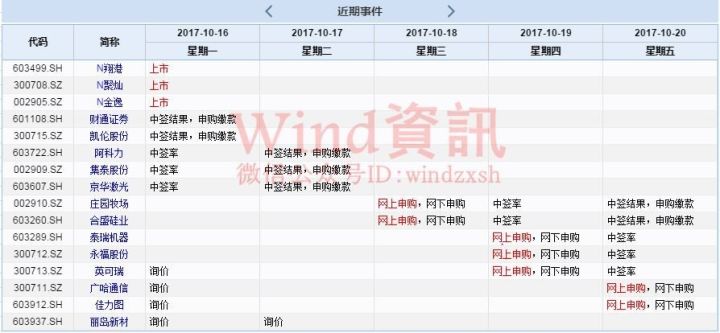 管家婆一票一码资料，安全性策略解析_UHD29.77.11