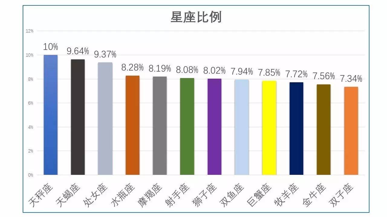 626969澳彩资料大全2021期今天，深层数据策略设计_静态版24.66.1