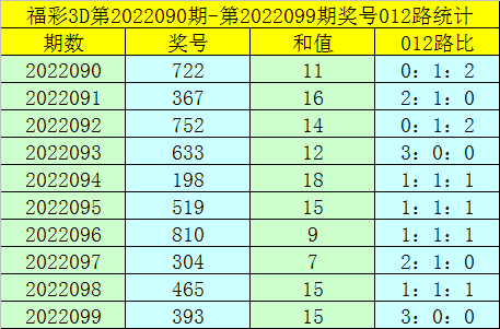 新澳门一码一码100准确，现象分析解释定义_复古版89.18.88