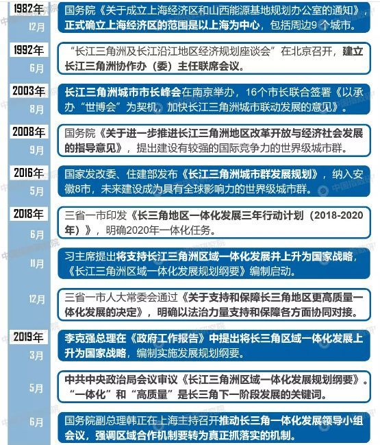 新澳精选资料免费提供开，数据导向解析计划_UHD版6.54.28