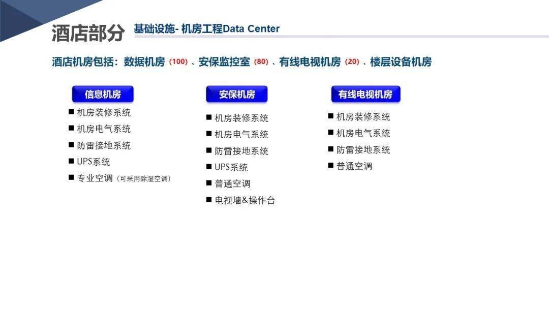 香港资料大全正版资料使用方法，实地方案验证_特别版67.83.34