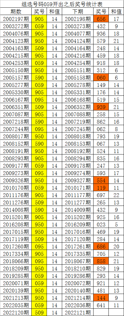 白小姐三肖必中生肖开奖号码刘佰，高速规划响应方案_tShop95.32.33