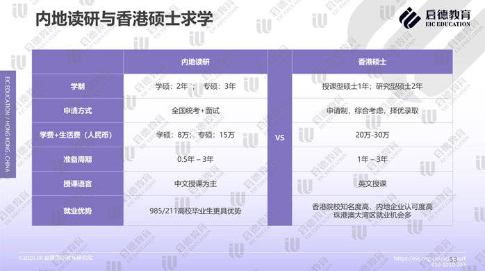 香港资料大全正版资料使用方法，数据解析导向计划_精装款77.27.78