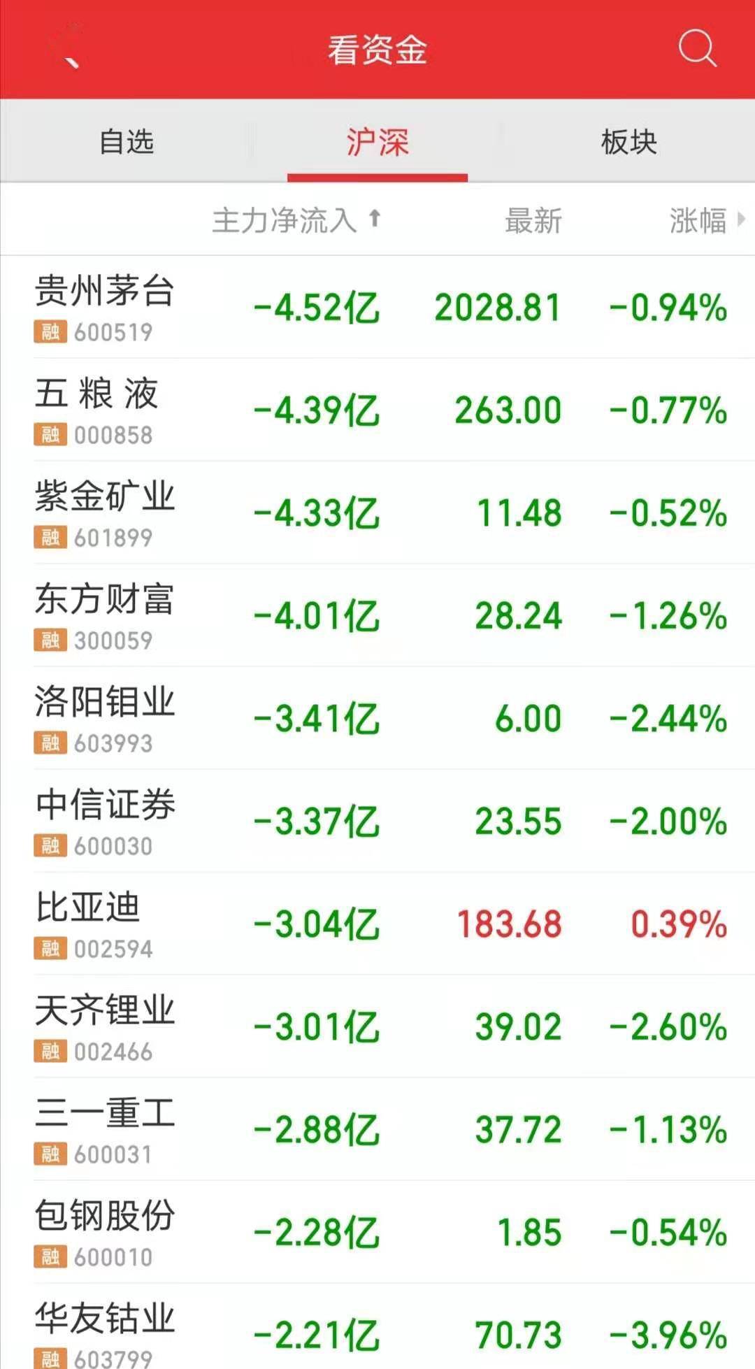 正版资料全年资料查询，实际案例解释定义_储蓄版59.48.68