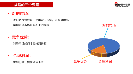 奥门正版免费资料精准，前瞻性战略定义探讨_3K53.54.46
