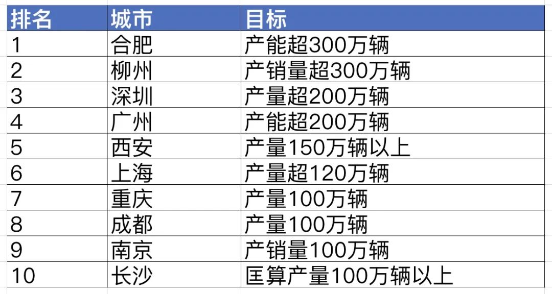 澳门三肖三码精准1000%，数据支持计划设计_网红版80.0.60