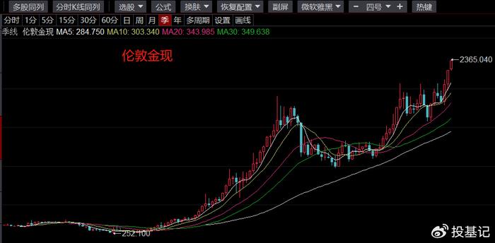 或者可以概括为