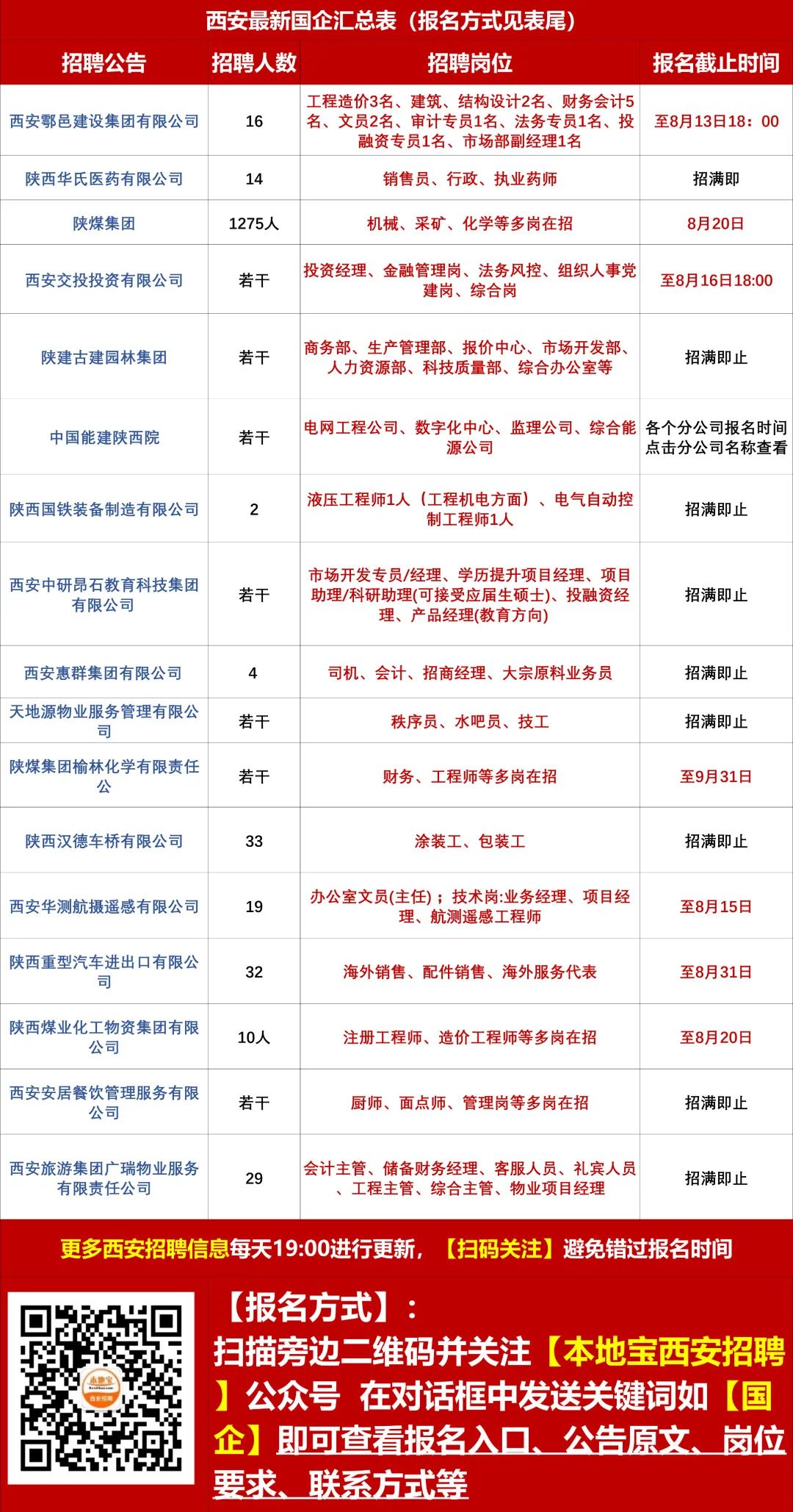 永寿县最新招聘信息汇总与观点论述