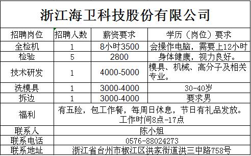 温岭人才网最新招聘及步骤指南