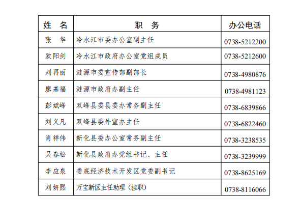 娄底最新人事任免及小巷深处的独特风味揭秘