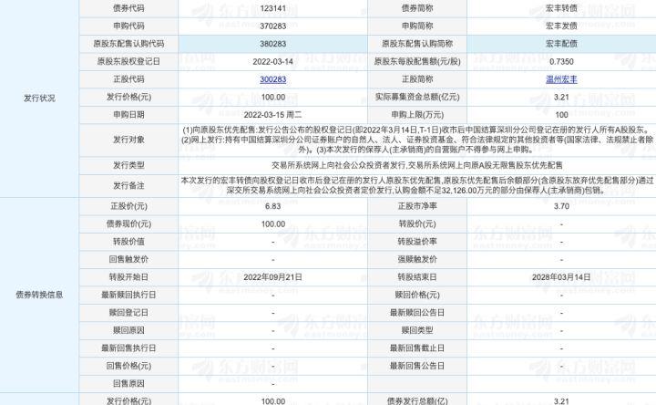 温州宏丰最新动态更新🌟