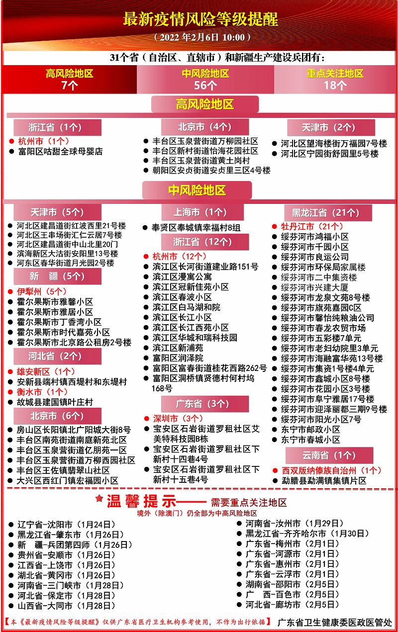 罗定临时工最新招聘信息及观点论述