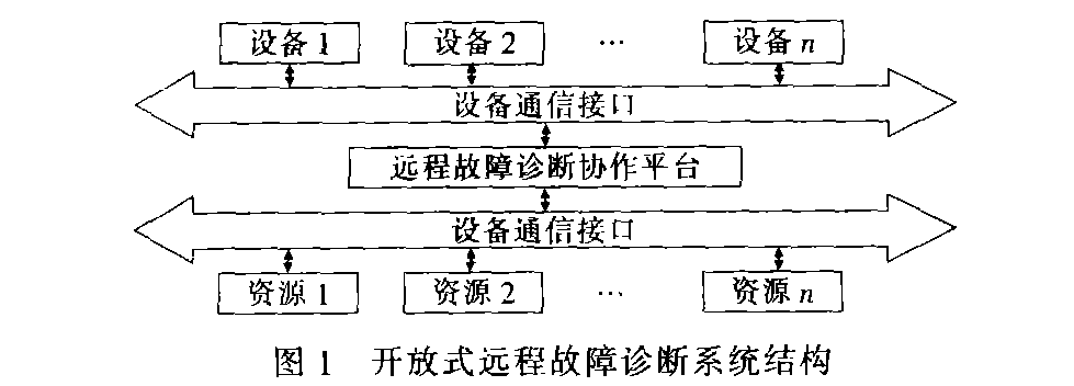 7777788888精准新传真112全,结构方案评估解答解释_终端制29.93