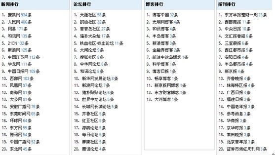 2024澳门今晚开奖记录,视察解释落实解答_忍者版17.72